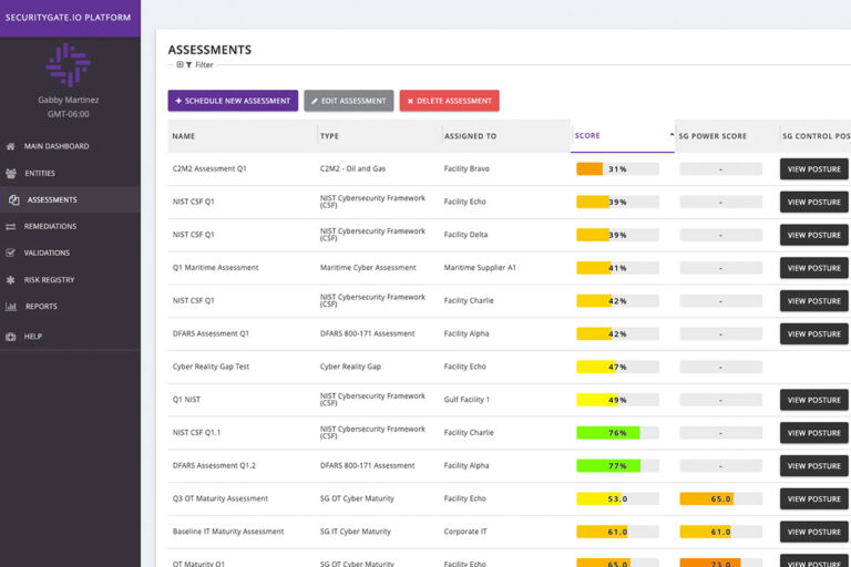 track the progress of assessments in one place