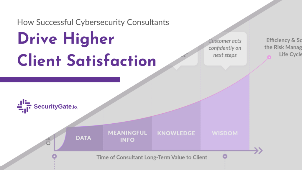 blog header - How successful cybersecurity consultants drive higher client satisfaction